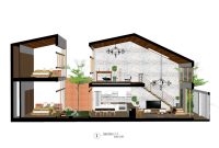 Desain rumah minimalis ukuran 100m2