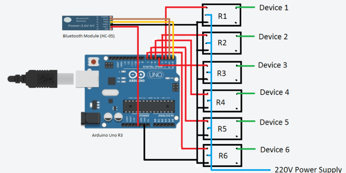 Arduino wohnzimmer automatisieren